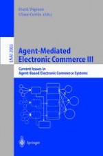 Bilateral Negotiation Model for Agent-Mediated Electronic Commerce