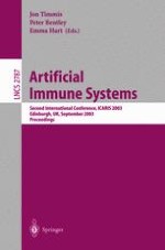 Use of an Artificial Immune System for Job Shop Scheduling