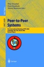 Workshop Report for IPTPS’02 1st International Workshop on Peer-to-Peer Systems 7–8 March 2002 — MIT Faculty Club, Cambridge, MA, USA