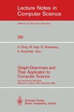 Tutorial introduction to the algebraic approach of graph grammars