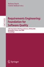 REFSQ’08 International Working Conference on Requirements Engineering: Foundation for Software Quality