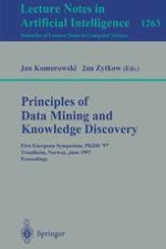 Knowledge discovery — A control theory perspective