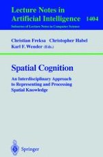 Allocentric and Egocentric Spatial Representations: Definitions, Distinctions, and Interconnections