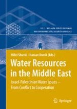 Meeting Vital Human Needs: Equitable Resolution of Conflicts over Shared Water Resources of Israelis and Palestinians