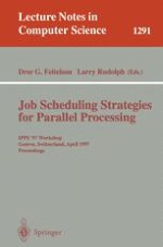 Theory and practice in parallel job scheduling