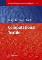 From Biological Macromolecules to Drape of Clothing: 50 Years of Computing for Textiles