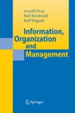 Information, Organization, and Management: The Corporation Without Boundaries