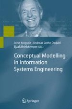 From Information Algebra to Enterprise Modelling and Ontologies — a Historical Perspective on Modelling for Information Systems