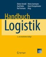 Grundlagen: Begriff der Logistik, logistische Systeme und Prozesse