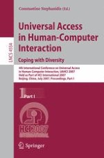 Fundamentals of Inclusive HCI Design