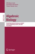 Algebraic Systems Biology: Theses and Hypotheses