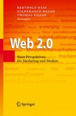 Grundlagen des Web 2.0