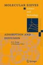 Fundamentals of Adsorption Equilibrium and Kinetics in Microporous Solids