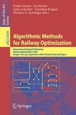 The Modeling Power of the Periodic Event Scheduling Problem: Railway Timetables — and Beyond