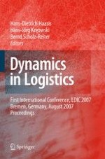 Challenges in Design of Heterarchical Controls for Dynamic Logistic Systems
