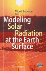 Solar Radiation Measurement: Progress in Radiometry for Improved Modeling