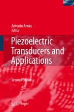 Fundamentals of Piezoelectricity