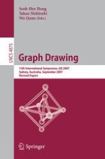 Computing Symmetries of Combinatorial Objects