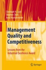 Management Quality and Strategic Positioning