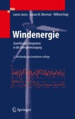 Abkehr von fossilen Brennstoffen: Probleme, Ziele und Lösungsansätze