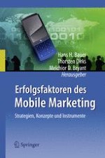 Die Zukunft des Mobile Marketing