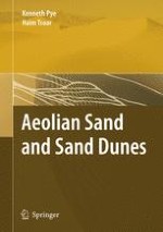 The Nature and Importance of Aeolian Sand Research