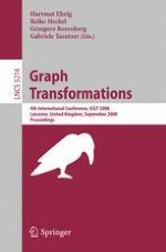 Towards an Algebraic Theory of Bidirectional Transformations