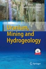 Uranium ISL Mining Activities at the International Atomic Energy Agency