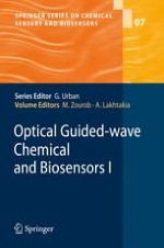 Total-Internal-Reflection Platforms for Chemical and Biological Sensing Applications