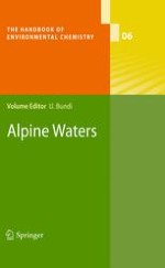 Synthesis: Features of Alpine Waters and Management Concerns
