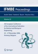 Risk Stratification in Ischemic Heart Failure Patients with Linear and Nonlinear Methods of Heart Rate Variability Analysis