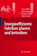 Energieeffizienz – Herausforderung an Fabriken des 21. Jahrhunderts