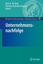 Unternehmensnachfolge und Verluste