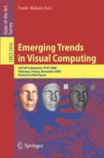 Abstracts of the LIX Fall Colloquium 2008: Emerging Trends in Visual Computing