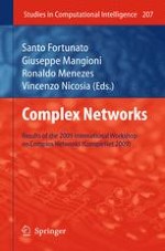 Dynamics and Evolution of the International Trade Network