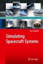 Complex Systems in Spaceflight
