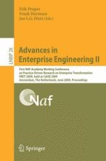 A Holistic Software Engineering Method for Service-Oriented Application Landscape Development