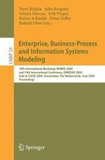 Towards a BPM Success Model: An Analysis in South African Financial Services Organisations