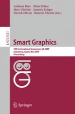 Visual Evaluation of Clustered Molecules in the Process of New Drugs Design