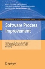 Factors with Negative Influence on Software Testing Practice in Spain: A Survey