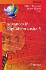 Digital Forensics as a Surreal Narrative