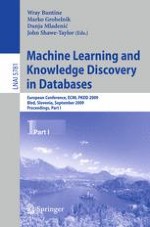 Theory-Practice Interplay in Machine Learning – Emerging Theoretical Challenges