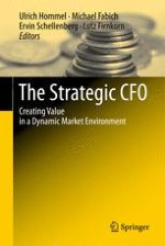 The Strategic CFO: New Responsibilities and Increasing Job Complexity