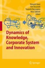 Organization Accumulates and Market Utilizes: A Framework of Knowledge-Corporate System-Innovation Dynamics