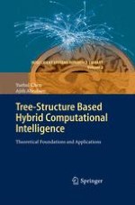 Foundations of Computational Intelligence