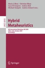 Hybrid Metaheuristic for the Assembly Line Worker Assignment and Balancing Problem