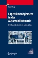 Logistikgerechte Fabrikplanung