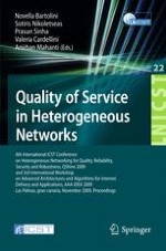 QoS Measurement-Based CAC for an IP Telephony System