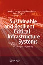 Synthesis of Modeling and Simulation Methods on Critical Infrastructure Interdependencies Research