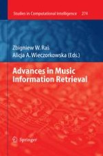 Indexing Techniques for Non-metric Music Dissimilarity Measures